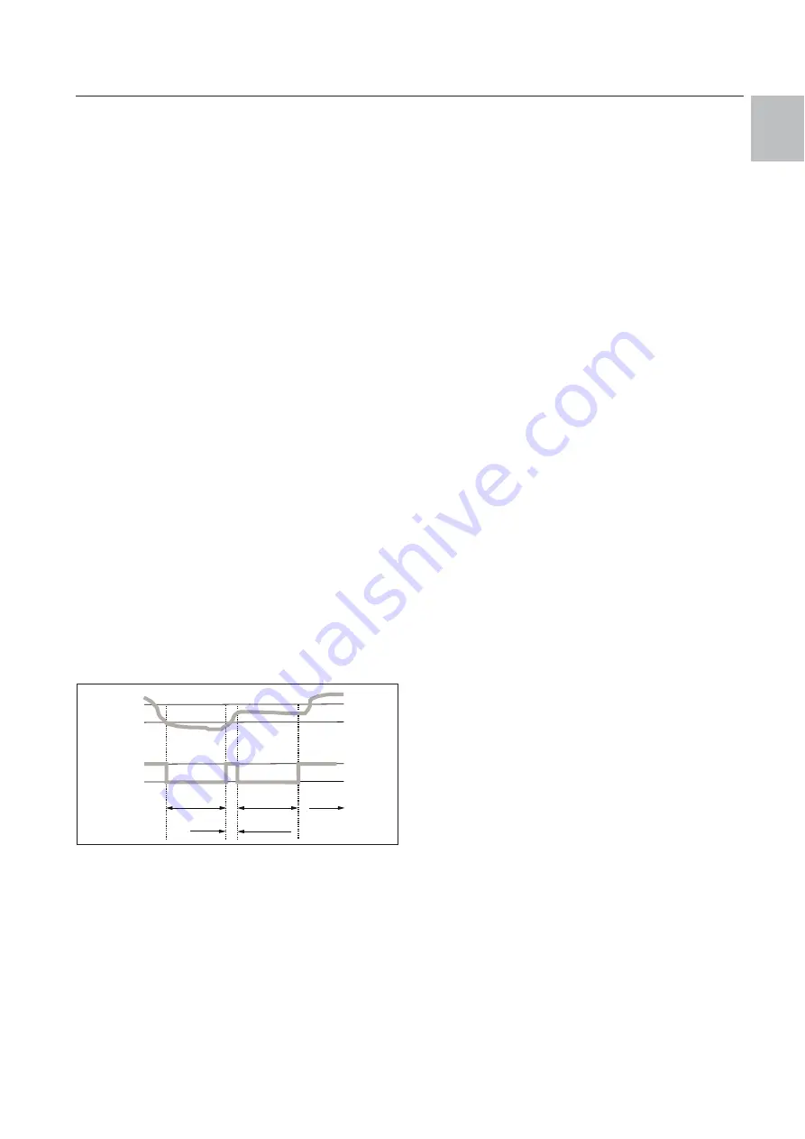 Rittal SK 3378.200 Assembly And Operating Instructions Manual Download Page 15