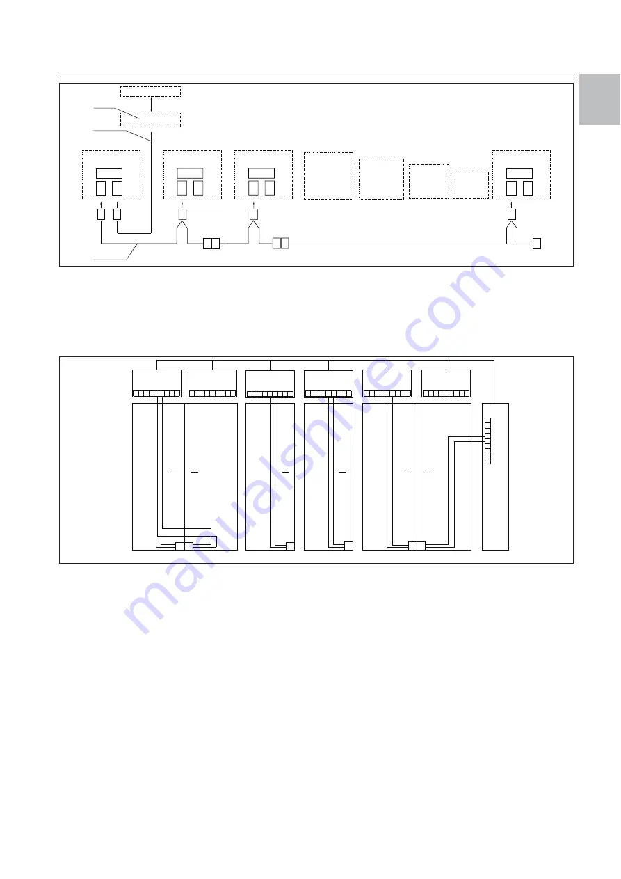 Rittal SK 3378.200 Assembly And Operating Instructions Manual Download Page 17