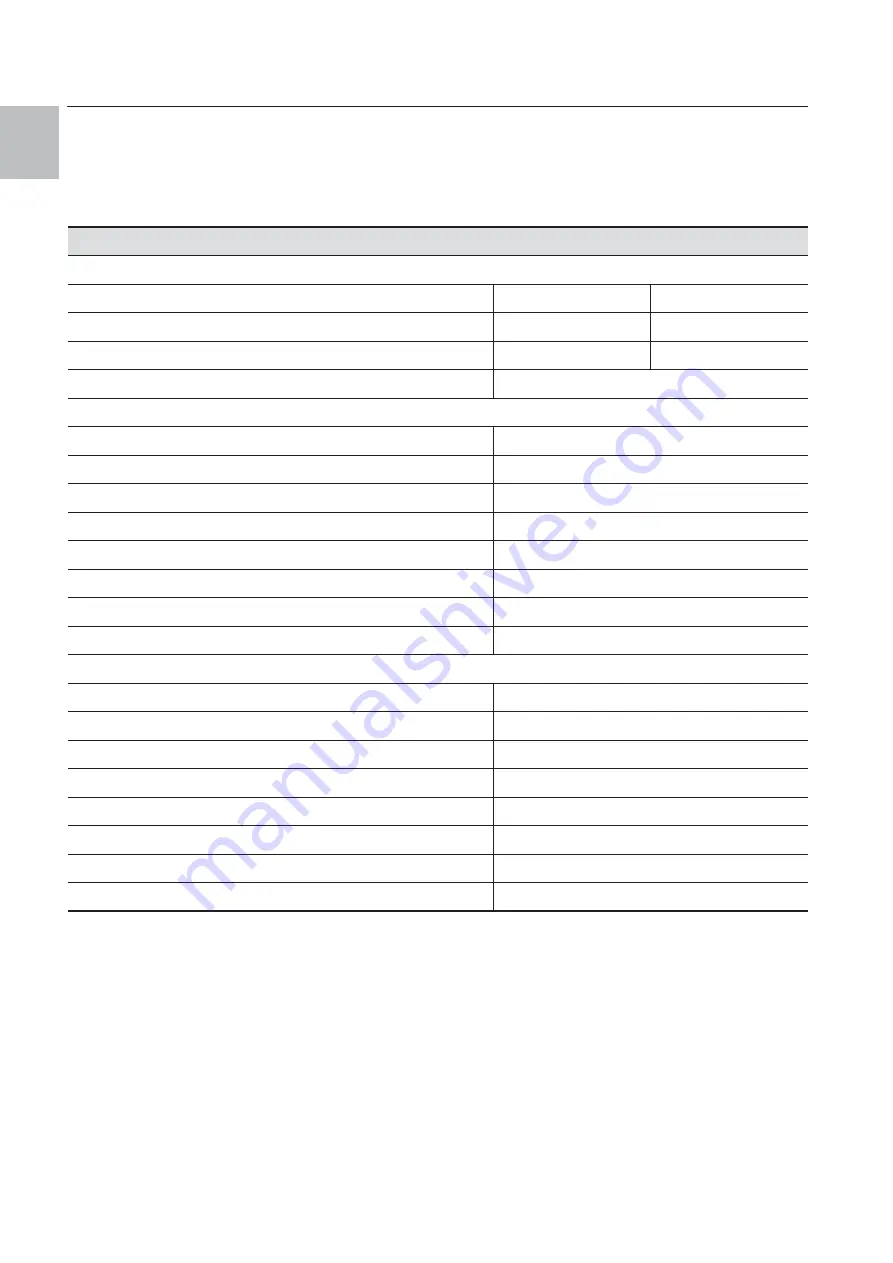 Rittal SK 3378.200 Assembly And Operating Instructions Manual Download Page 22