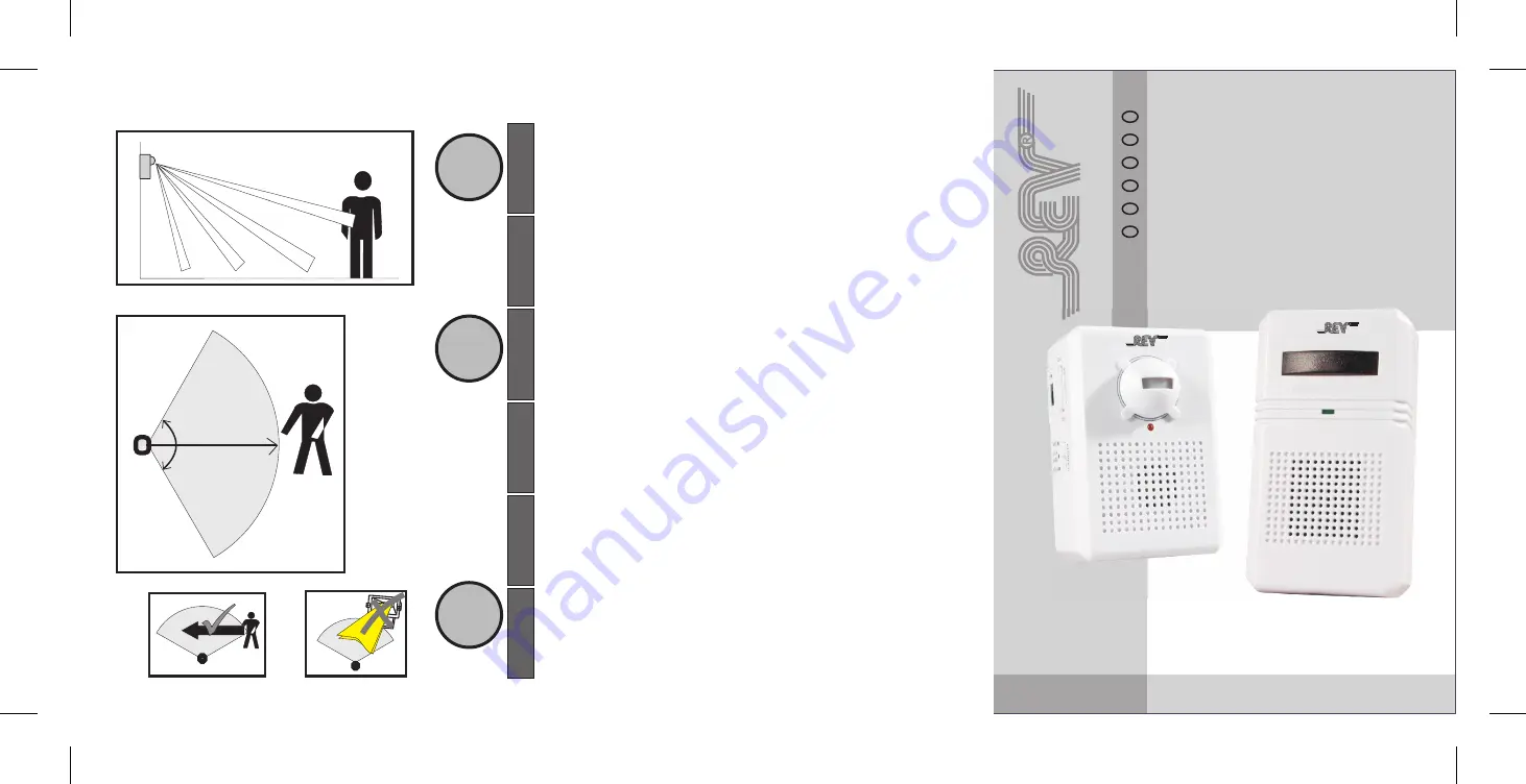 Ritter FR-74 Assembly And Instruction Manual Download Page 1