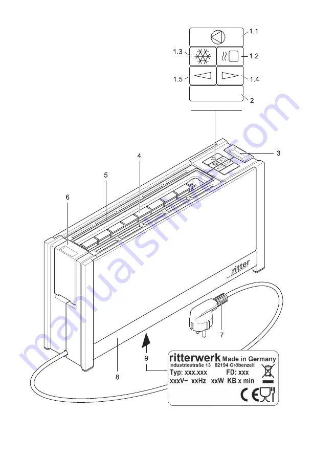 Ritter merido3 Operating Instructions Manual Download Page 2