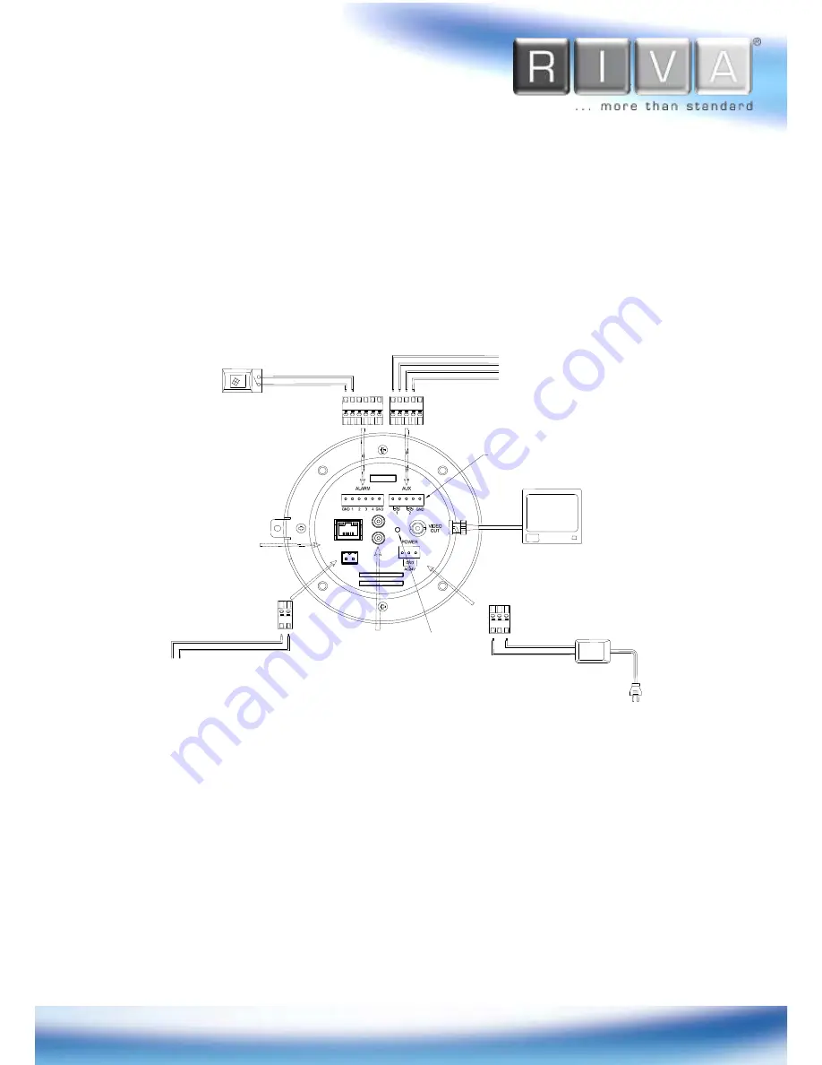 Riva RC4100-1212-27 Quick Installation Manual Download Page 5