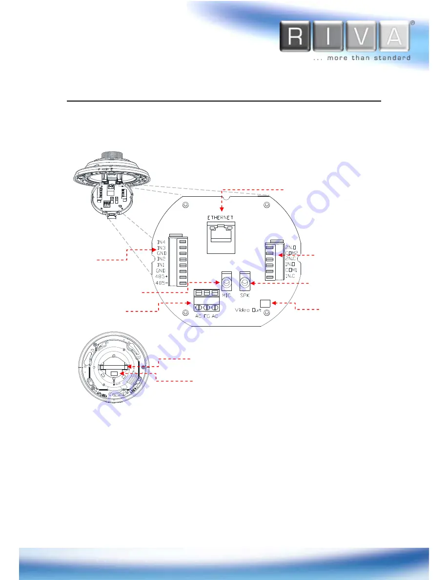 Riva RC4602HD-6416 Installation Manual Download Page 6