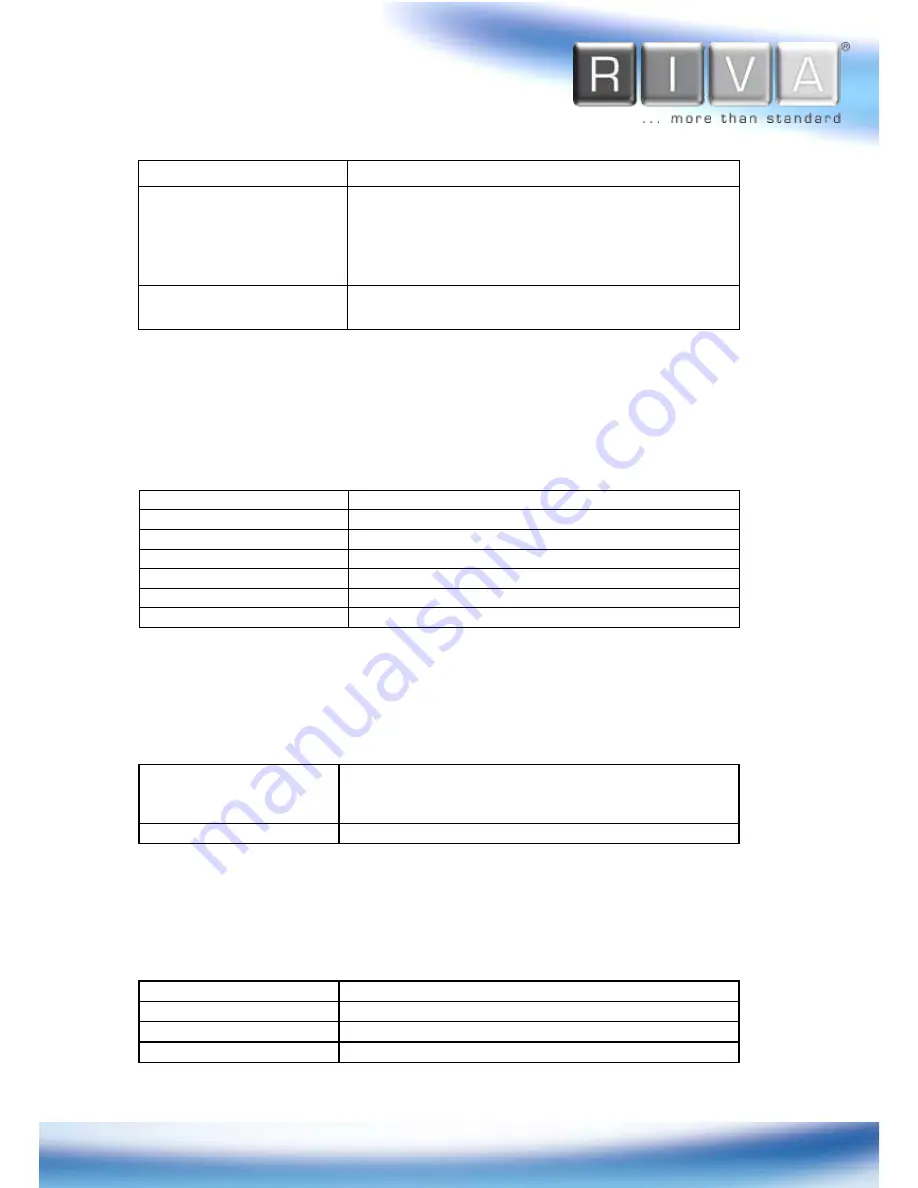 Riva RC4602HD-6416 Installation Manual Download Page 20