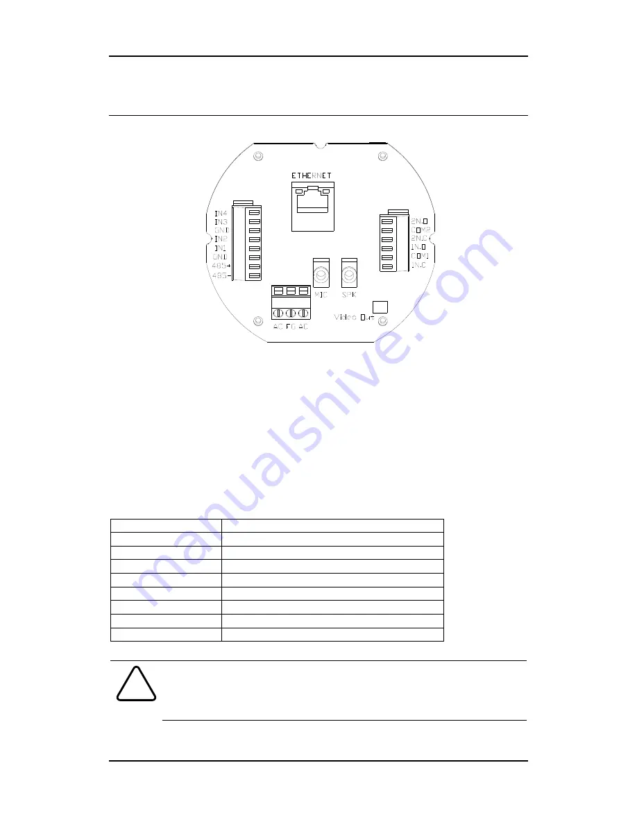 Riva RC4602SV-7416A-30 Installation Manual Download Page 20