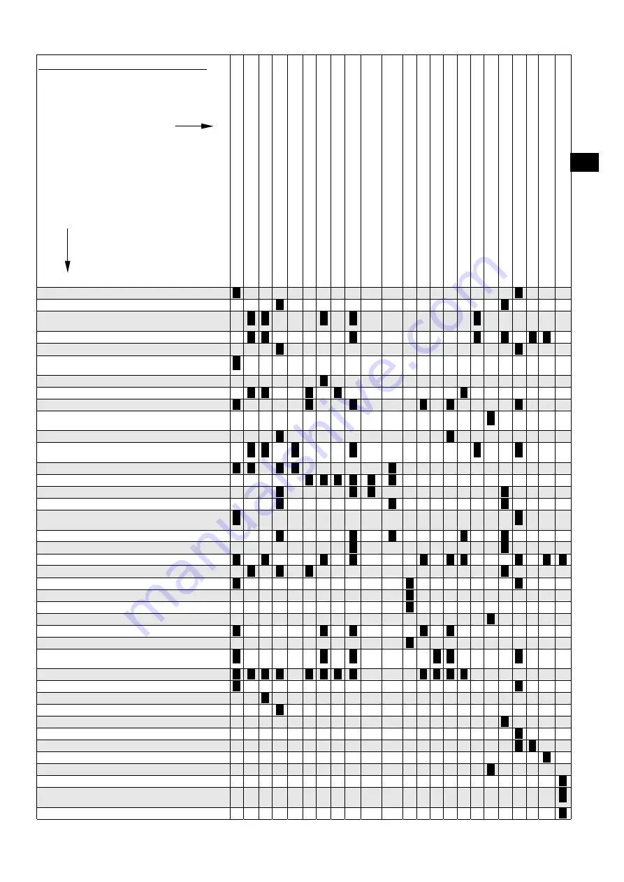 Rivacold FAH003Z001 Use And Maintenance Handbook Download Page 19