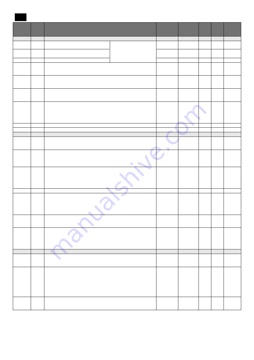 Rivacold FS Series Use And Maintenance Handbook Download Page 53