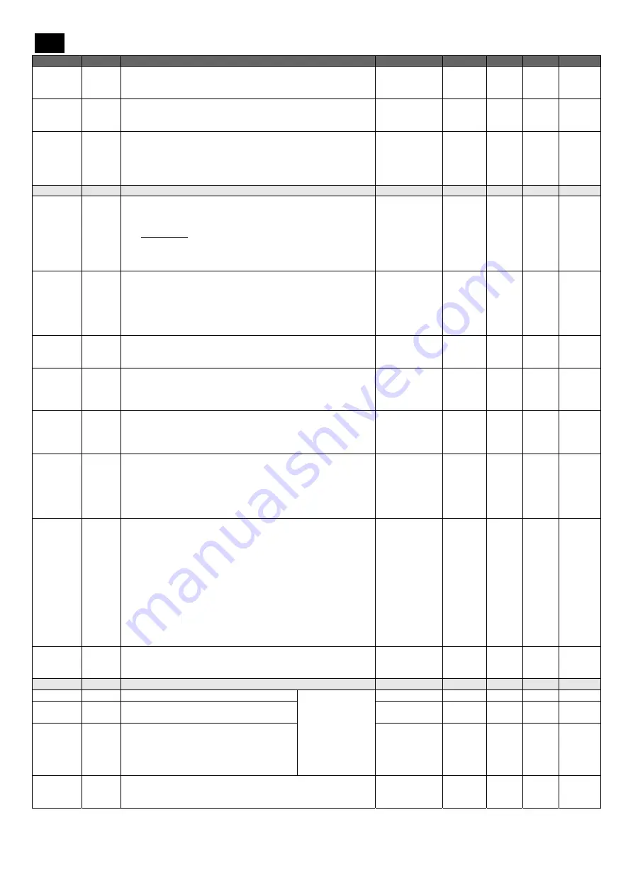 Rivacold FS Series Use And Maintenance Handbook Download Page 81