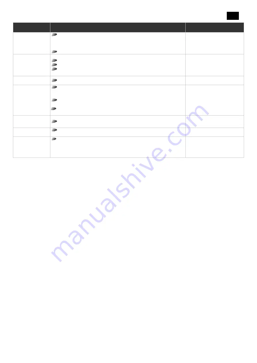 Rivacold FS Series Use And Maintenance Handbook Download Page 93