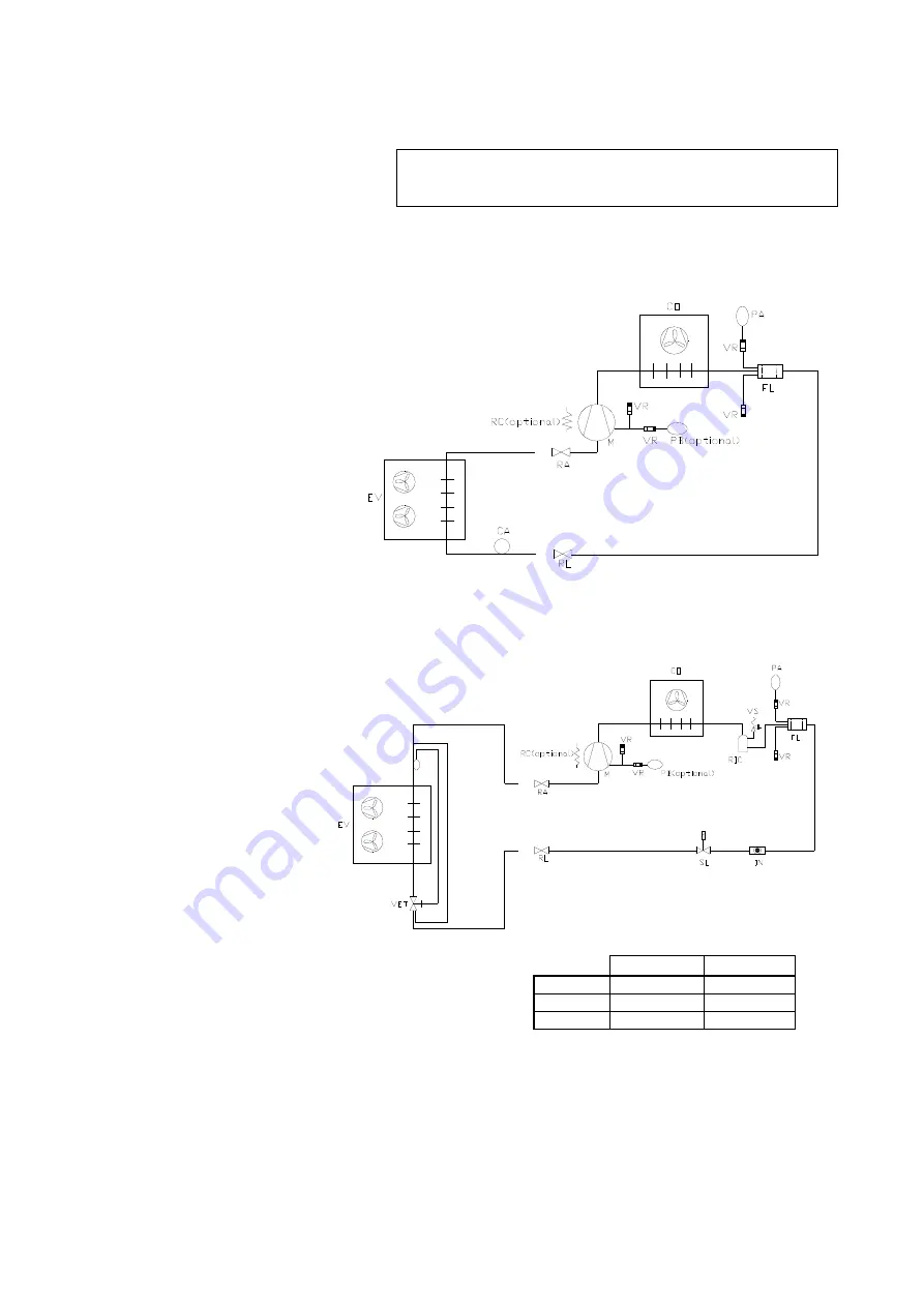 Rivacold FS Series Use And Maintenance Handbook Download Page 152