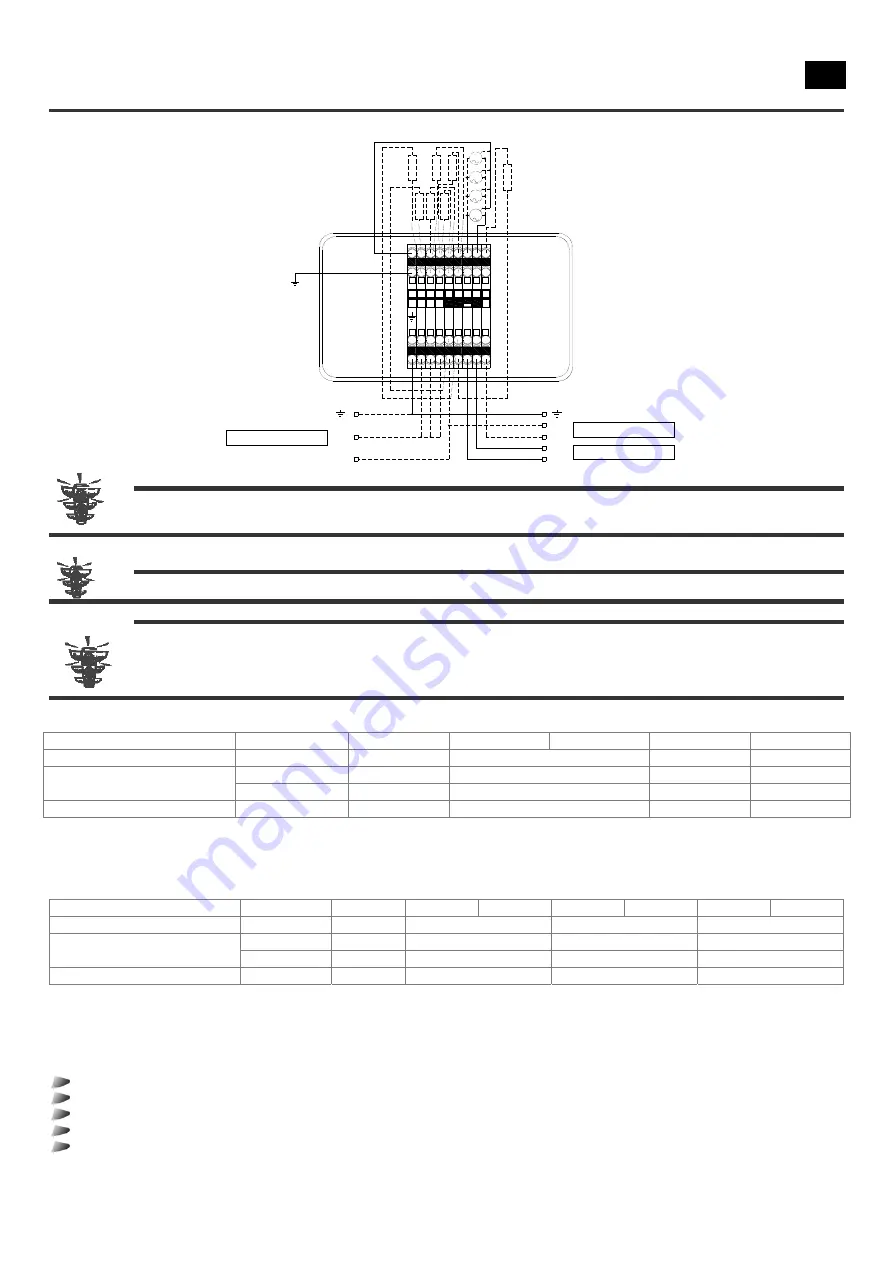 Rivacold RCMR 1350604ED Assembly Instructions Manual Download Page 18