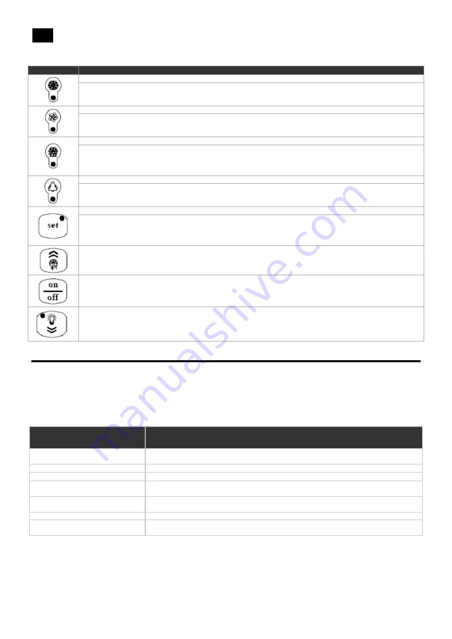 Rivacold SP Series Use And Maintenance Handbook Download Page 38