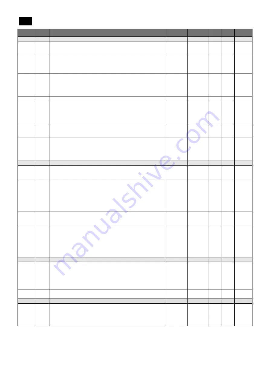 Rivacold SP Series Use And Maintenance Handbook Download Page 52