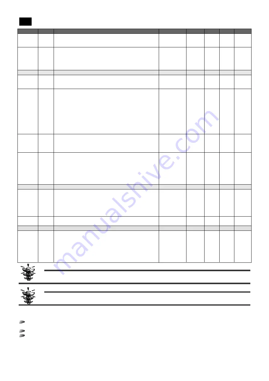 Rivacold SP Series Use And Maintenance Handbook Download Page 82