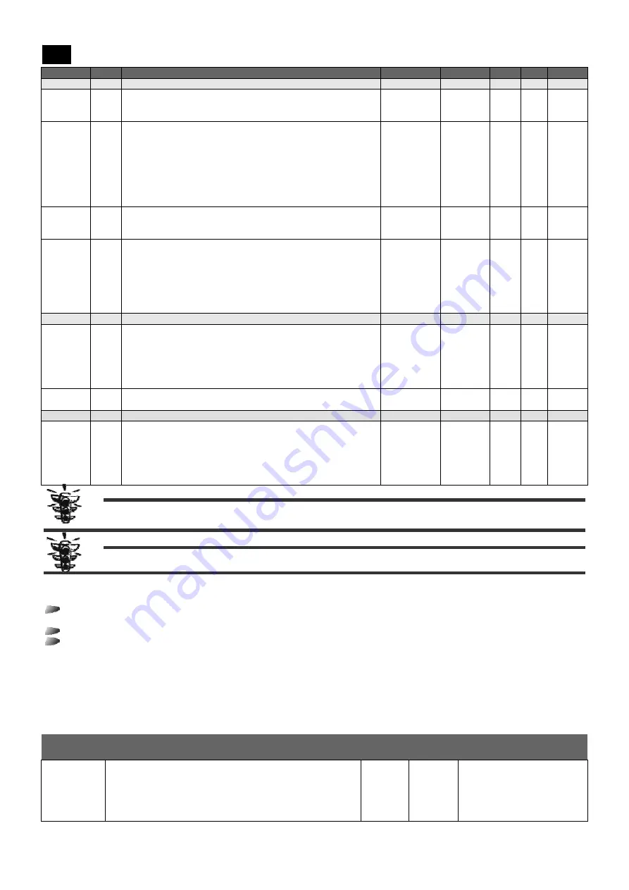 Rivacold SP Series Use And Maintenance Handbook Download Page 112