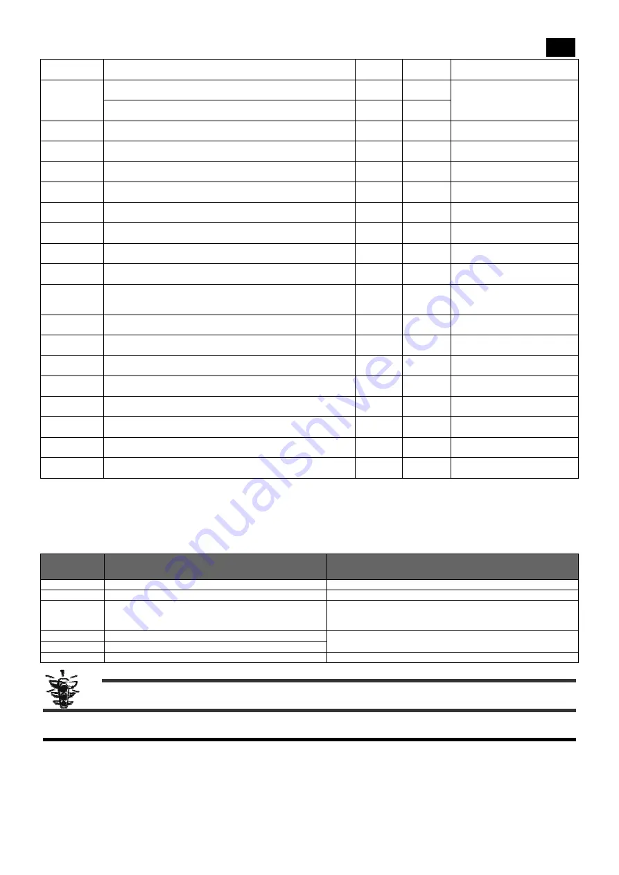 Rivacold SP Series Use And Maintenance Handbook Download Page 113