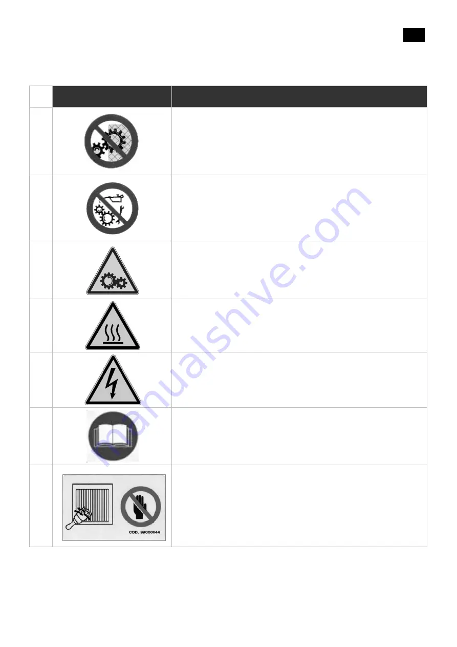 Rivacold SP Series Use And Maintenance Handbook Download Page 131