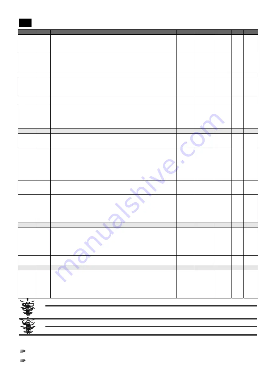 Rivacold SP Series Use And Maintenance Handbook Download Page 142