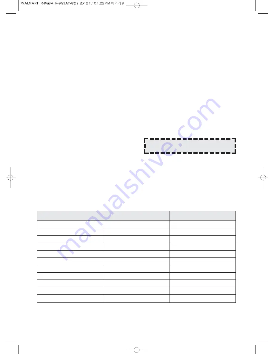 Rival KOR-9G3A Owner'S Manual Download Page 9