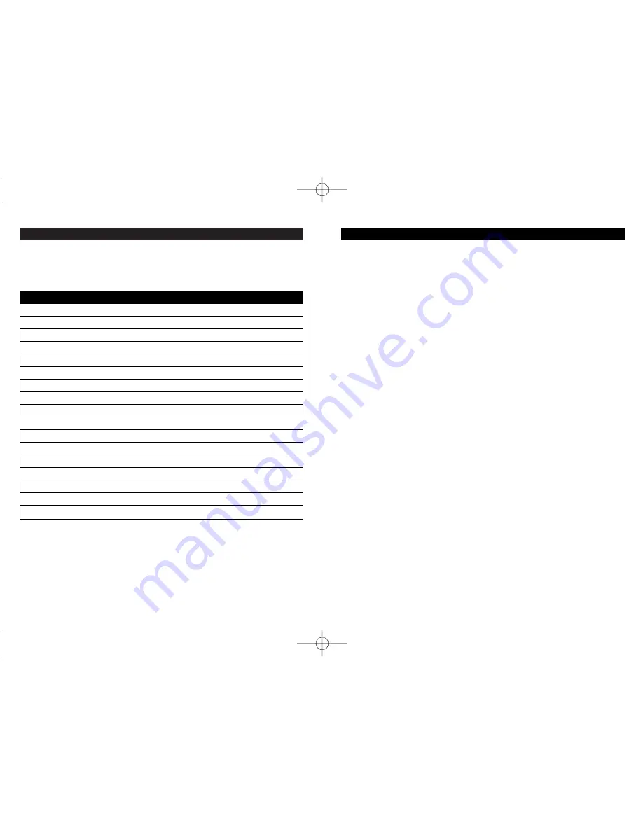 Rival RCS200 Instruction Manual Download Page 5