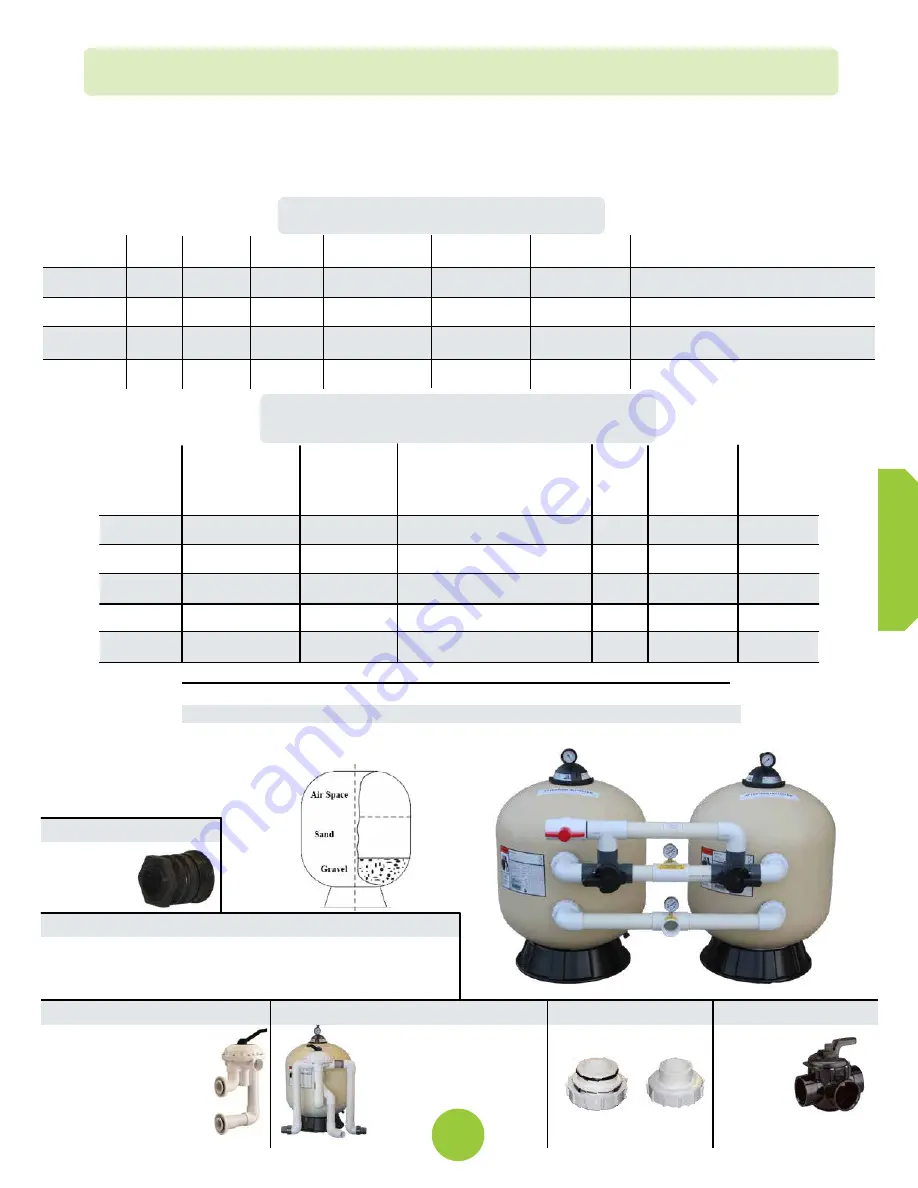 Rivulis D515-12-280 Manual Download Page 29