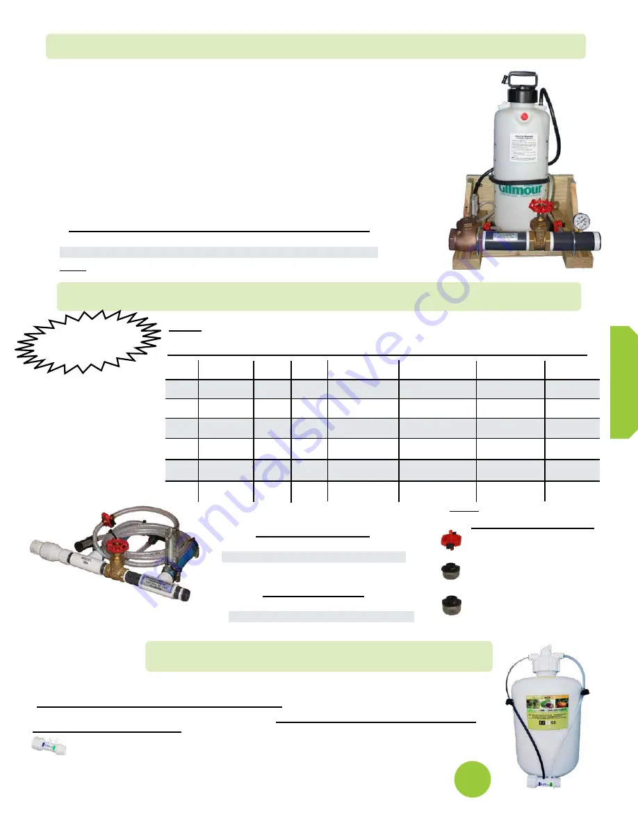 Rivulis D515-12-280 Manual Download Page 31