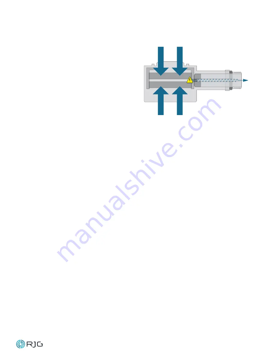 RJG 211M18 Product Manual Download Page 10