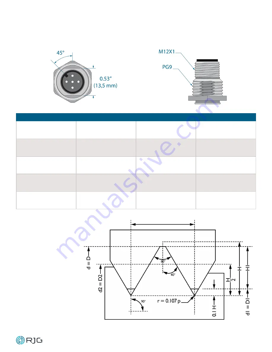 RJG Lynx LES-B-127-125 Product Manual Download Page 14