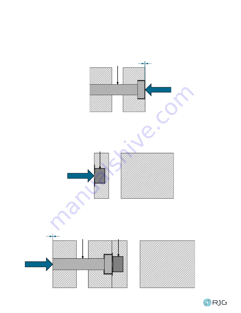 RJG Lynx LES-B-127-125 Product Manual Download Page 53