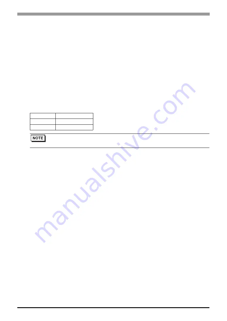 RKC INSTRUMENT CB100 Series Connection Manual Download Page 13