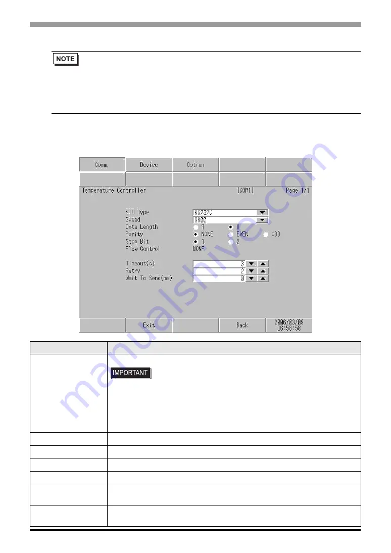 RKC INSTRUMENT CB100 Series Скачать руководство пользователя страница 106