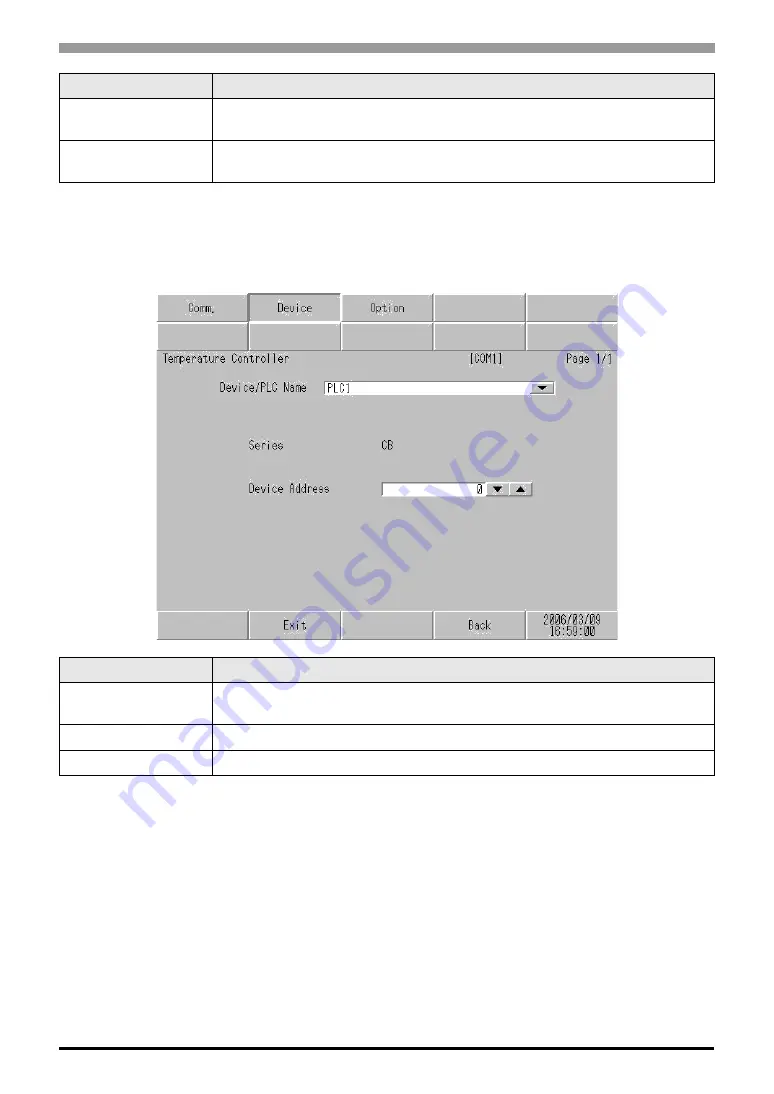 RKC INSTRUMENT CB100 Series Connection Manual Download Page 107