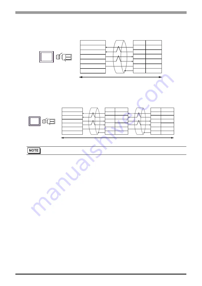 RKC INSTRUMENT CB100 Series Connection Manual Download Page 144