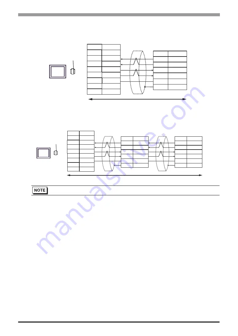 RKC INSTRUMENT CB100 Series Connection Manual Download Page 145