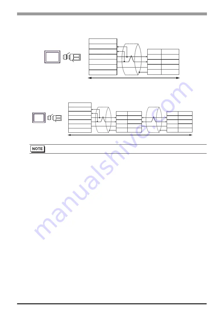 RKC INSTRUMENT CB100 Series Connection Manual Download Page 149