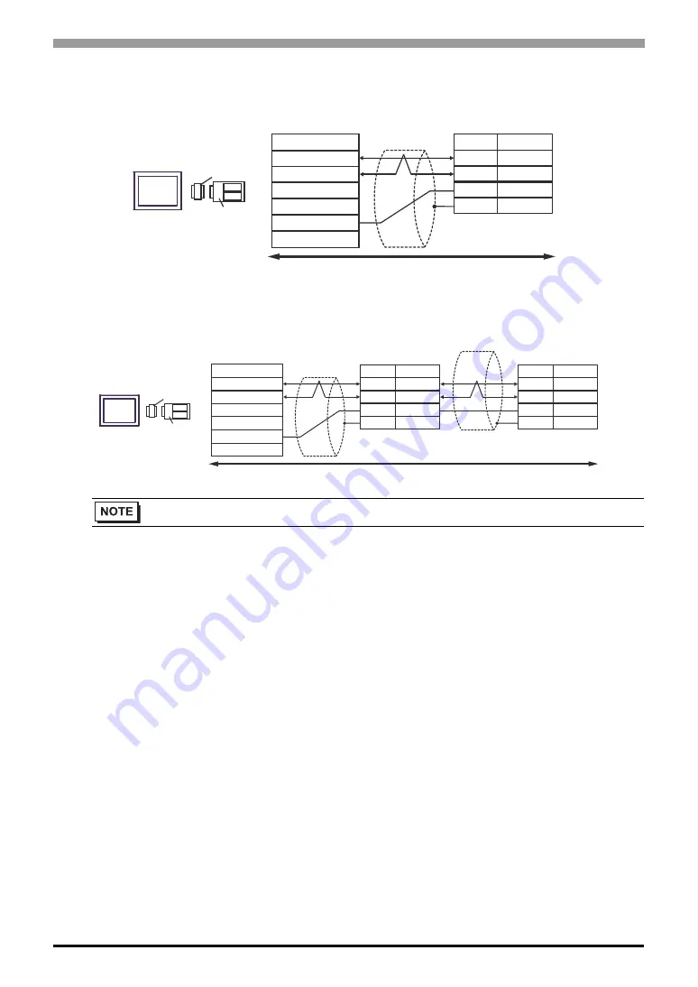 RKC INSTRUMENT CB100 Series Connection Manual Download Page 153