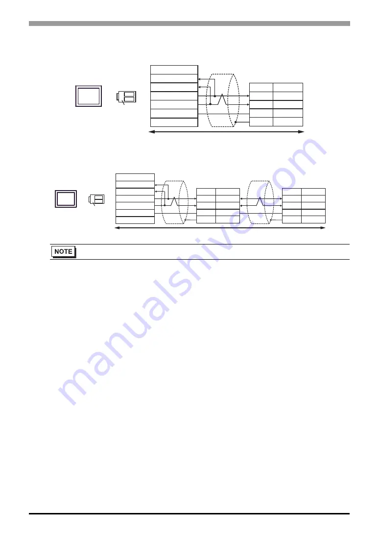 RKC INSTRUMENT CB100 Series Connection Manual Download Page 157