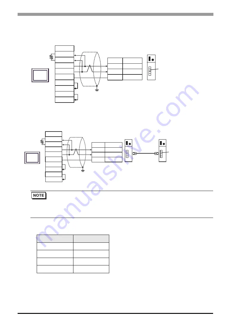 RKC INSTRUMENT CB100 Series Connection Manual Download Page 207