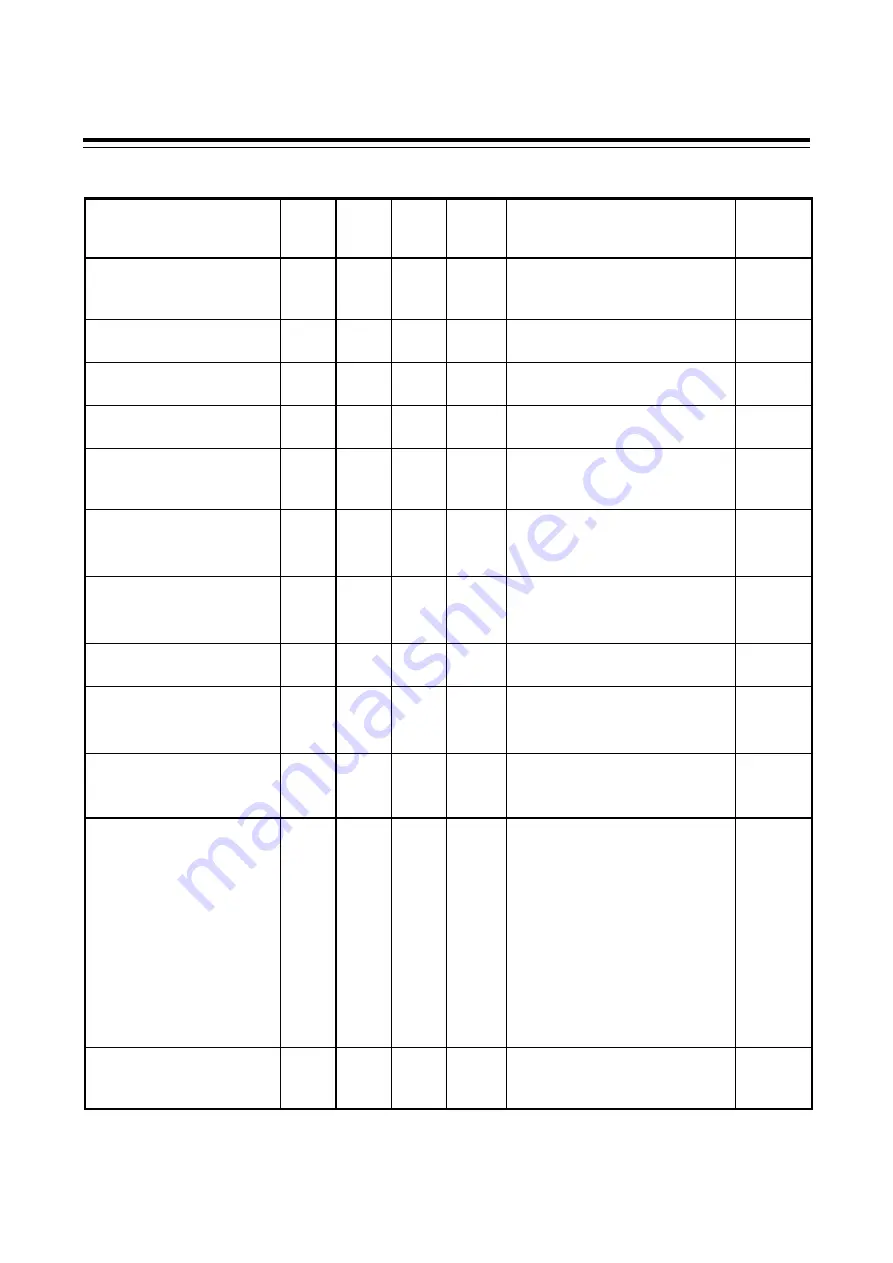 RKC INSTRUMENT SR Mini HG SYSTEM H-PCP-J Скачать руководство пользователя страница 107