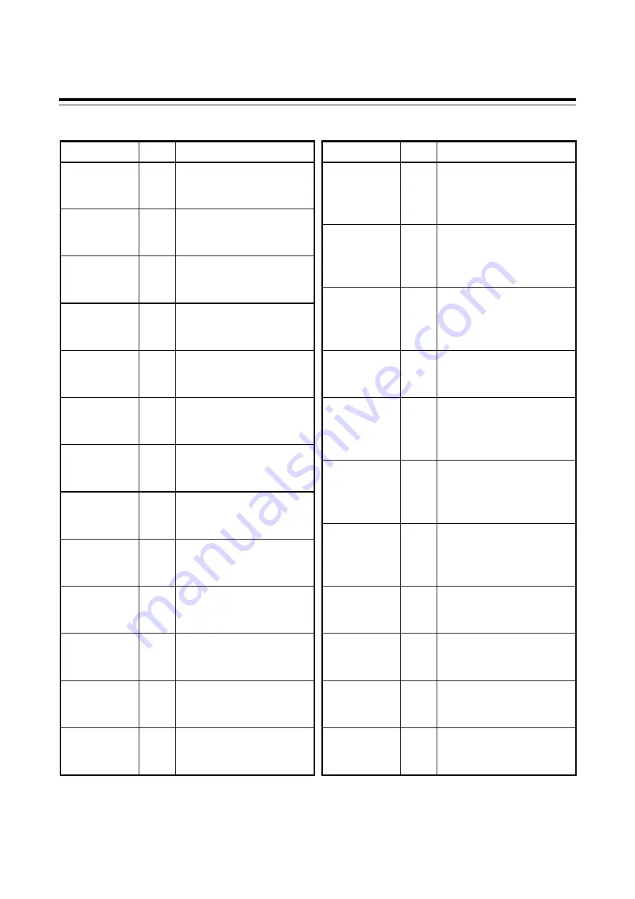 RKC INSTRUMENT SR Mini HG SYSTEM H-PCP-J Скачать руководство пользователя страница 167