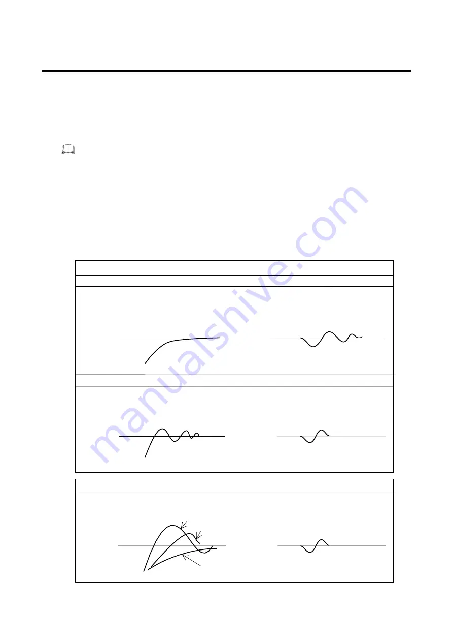 RKC INSTRUMENT SR Mini HG SYSTEM H-PCP-J Скачать руководство пользователя страница 185