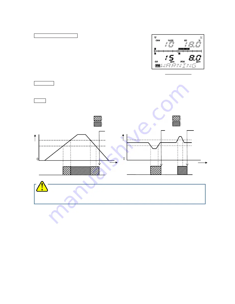 RKI Instruments GX-8000 Operating Manual Download Page 37