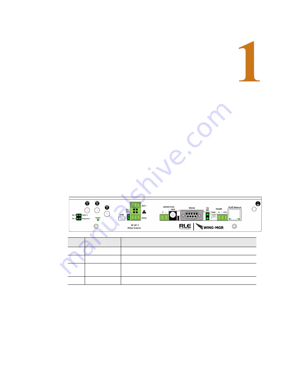 RLE Technologies WiNG-MGR User Manualline Download Page 11