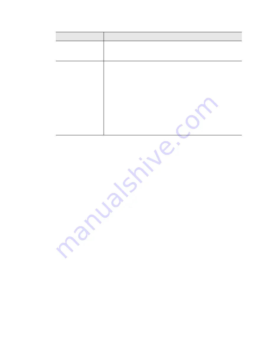 RLE Technologies WiNG-MGR User Manualline Download Page 46