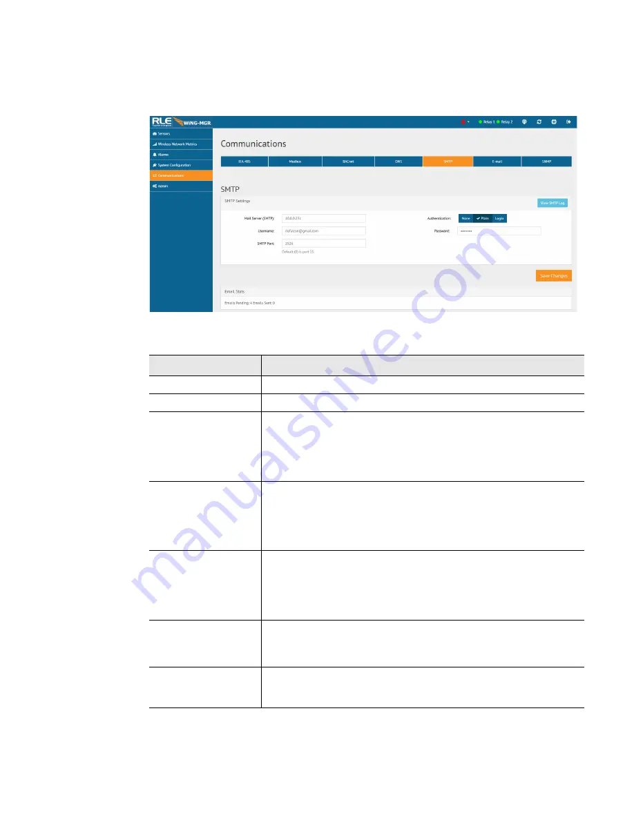 RLE Technologies WiNG-MGR User Manualline Download Page 51