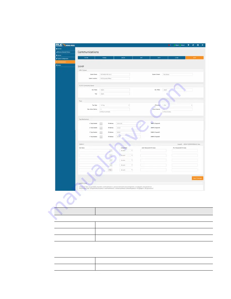 RLE Technologies WiNG-MGR User Manualline Download Page 53