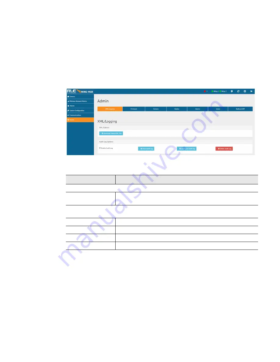 RLE Technologies WiNG-MGR User Manualline Download Page 55