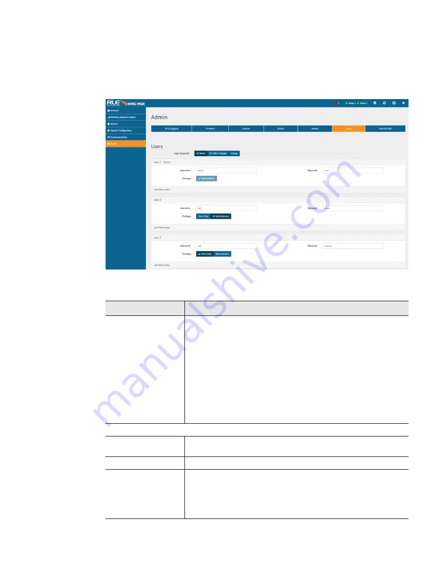 RLE Technologies WiNG-MGR User Manualline Download Page 65