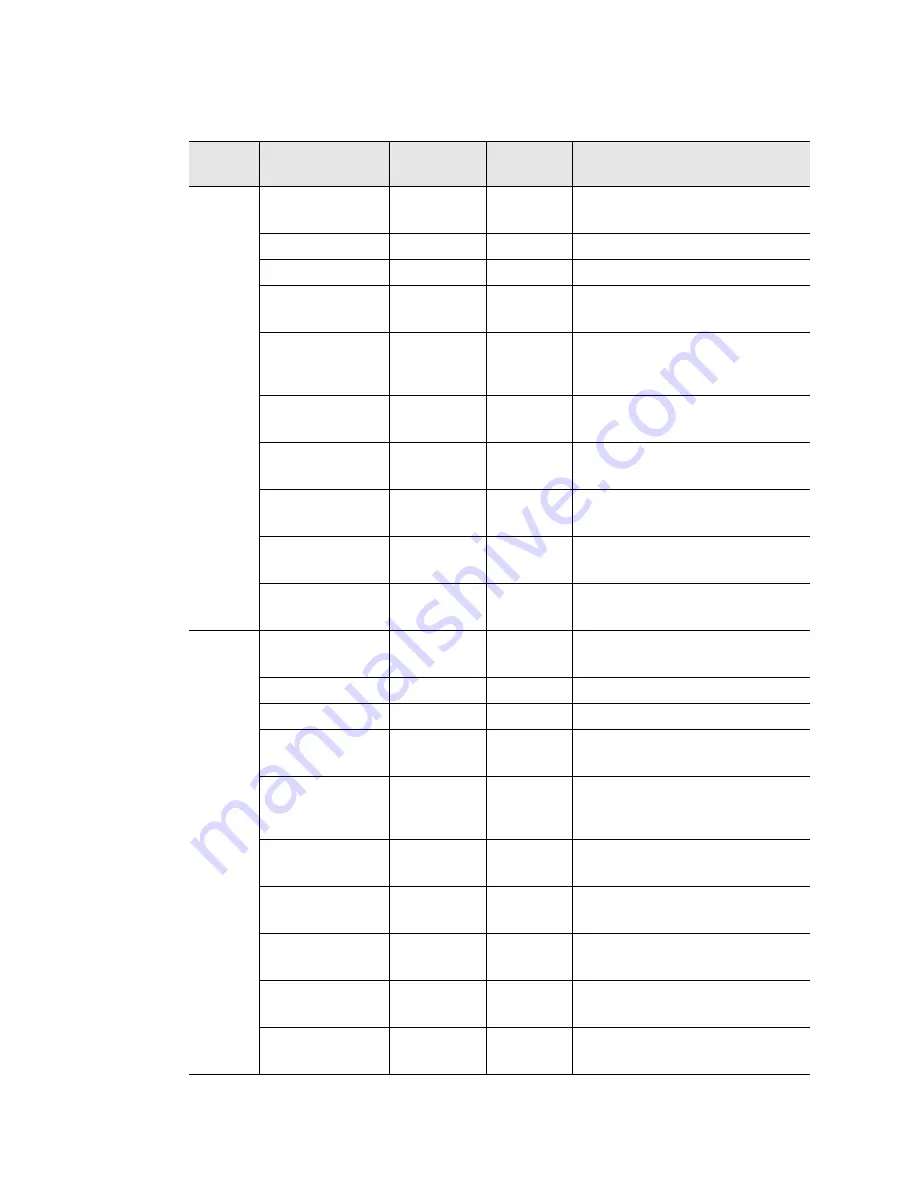 RLE Technologies WiNG-MGR User Manualline Download Page 76