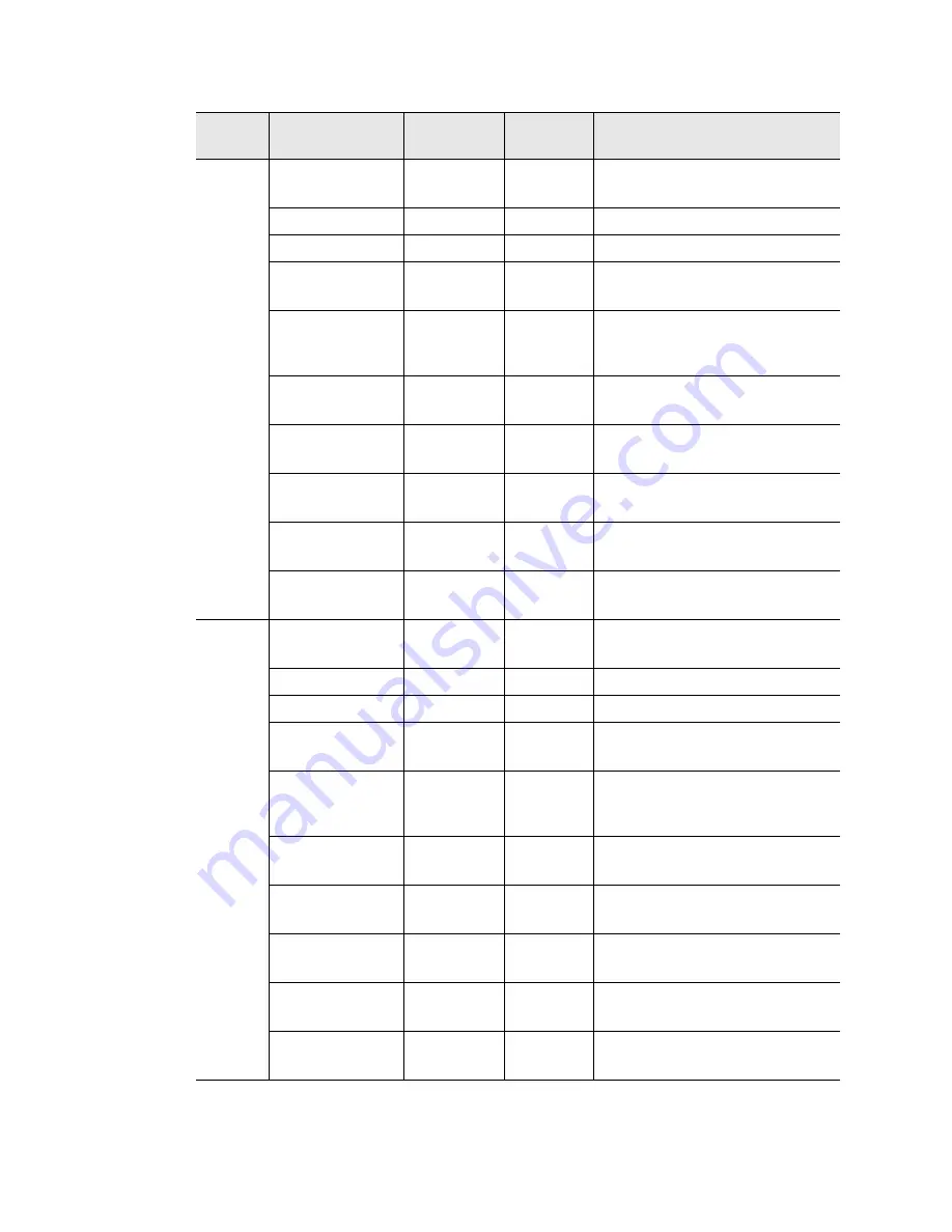 RLE Technologies WiNG-MGR User Manualline Download Page 80